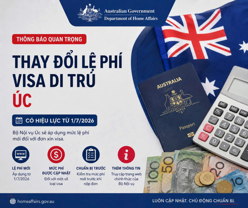 Phí visa 309 năm 2026